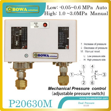 Manual High and auto Low dual pressure switch protects compressor and is great choice for refrigeration and freezer equipments