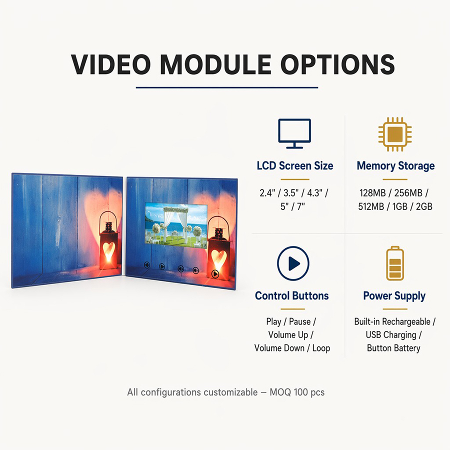 video greeting card
