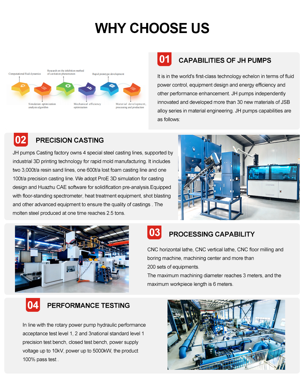 Precision Cast Pump