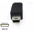 MINI USB GPS receiver car dvr GPS antenna Module