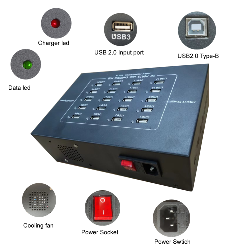 Multi-function hub for industrial availability