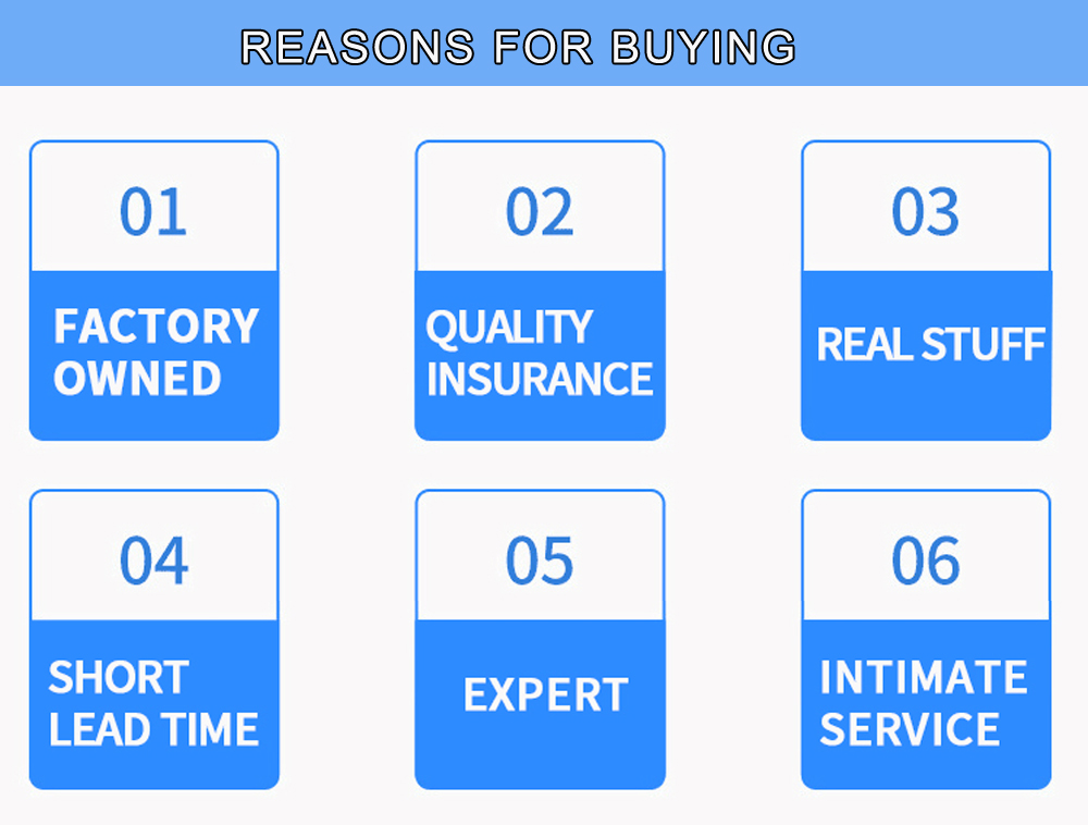 reasons for buying