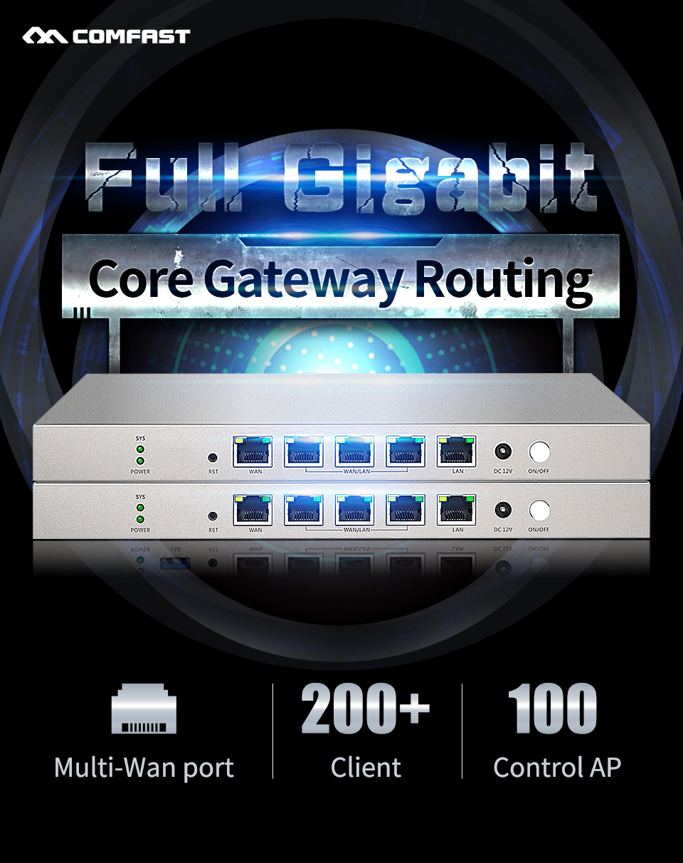 Comfast CF-AC50 Full Gigabit AC Router Multiple WAN Port Core Gateway Access AP Load Balancing Wifi project Router Controller