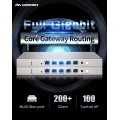 Comfast CF-AC50 Full Gigabit AC Router Multiple WAN Port Core Gateway Access AP Load Balancing Wifi project Router Controller