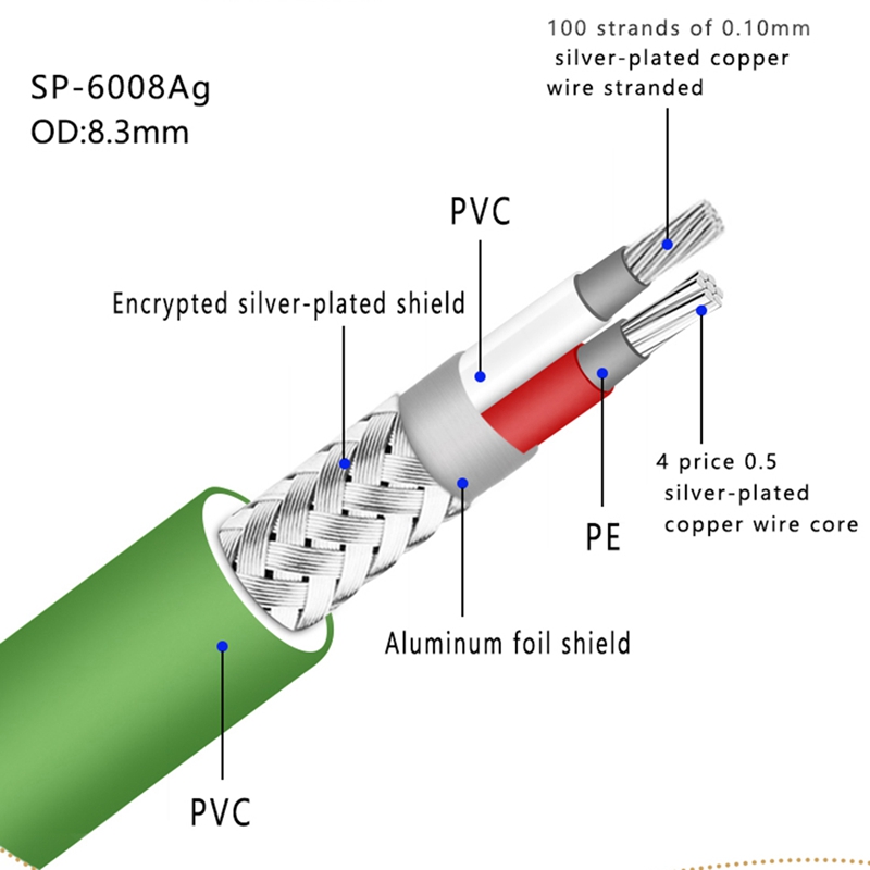 Xangsane RCA to XLR Balanced Signal Cable Suitable for CD/Amplifier/Amplifier/Projector/o and Other o-Visual Equipment