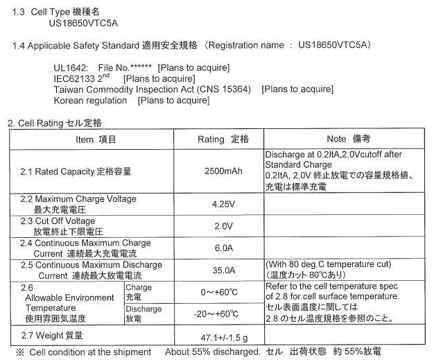 vtc5a specification