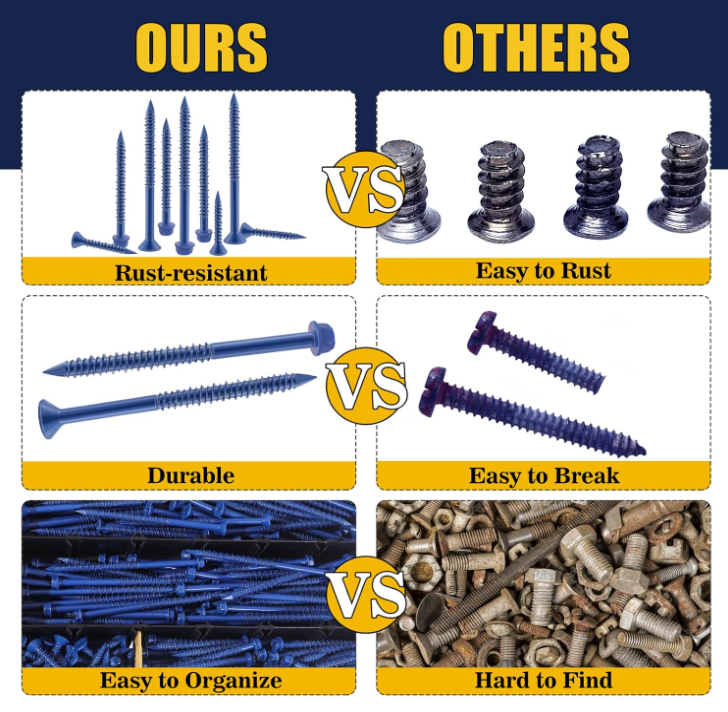 Self drilling roof screws (2)