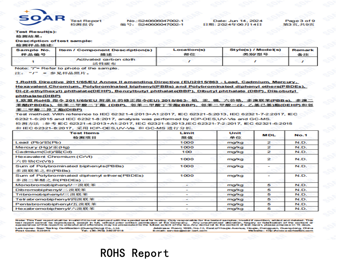 Electrostatic Fiber Industrial Fresh Air Filter Material Fabric Report 2