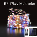RF 17Key Multicolor
