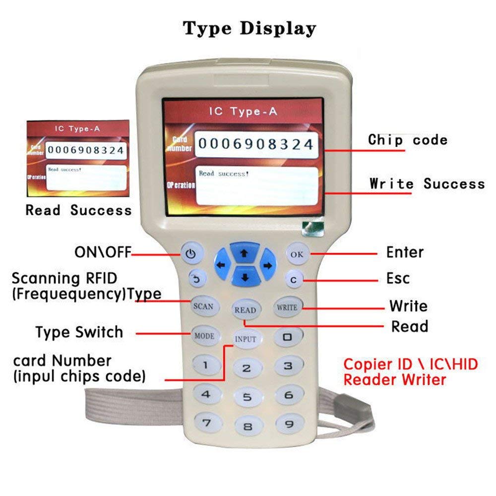 10 Frequency NFC Smart RFID Card Reader Writer 125KHz Copier Duplicator 13.56MHz USB Fob Programmer Copy Encrypted Key Card UID