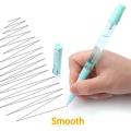 1pcs Candy colors Sanitizer Spray Pen Water-based Gel Pen Ink Pen Maker Pens School Office Supply Stationery For Student