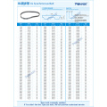 POWGE XL Timing belt 200/202/204/206/208 Width 025 037 Teeth 100 101 102 103 104 Synchronous Belt 200XL 202XL 204XL 206XL 208XL