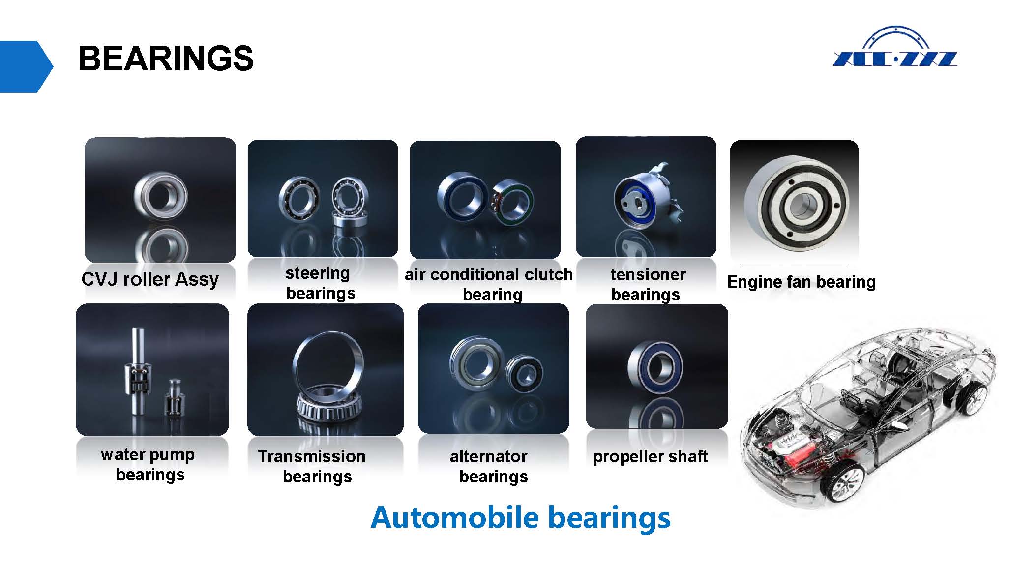Automobile bearings