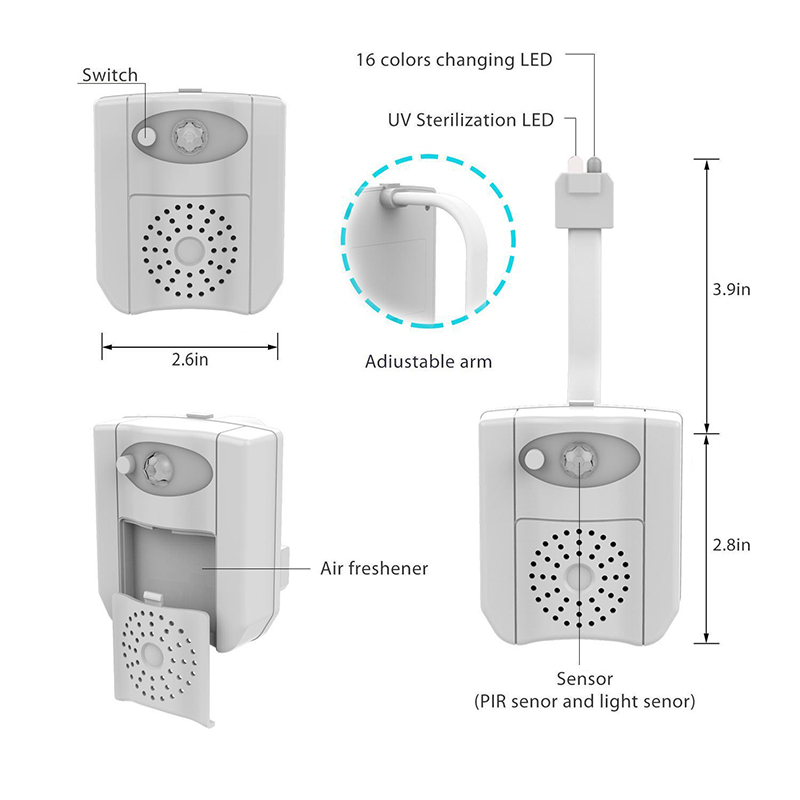 Smart Human Induction Toilet Seat Night Light Waterproof Backlight For Toilet Bowl LED UV Ultraviolet Lamp Toilet Light Dropship