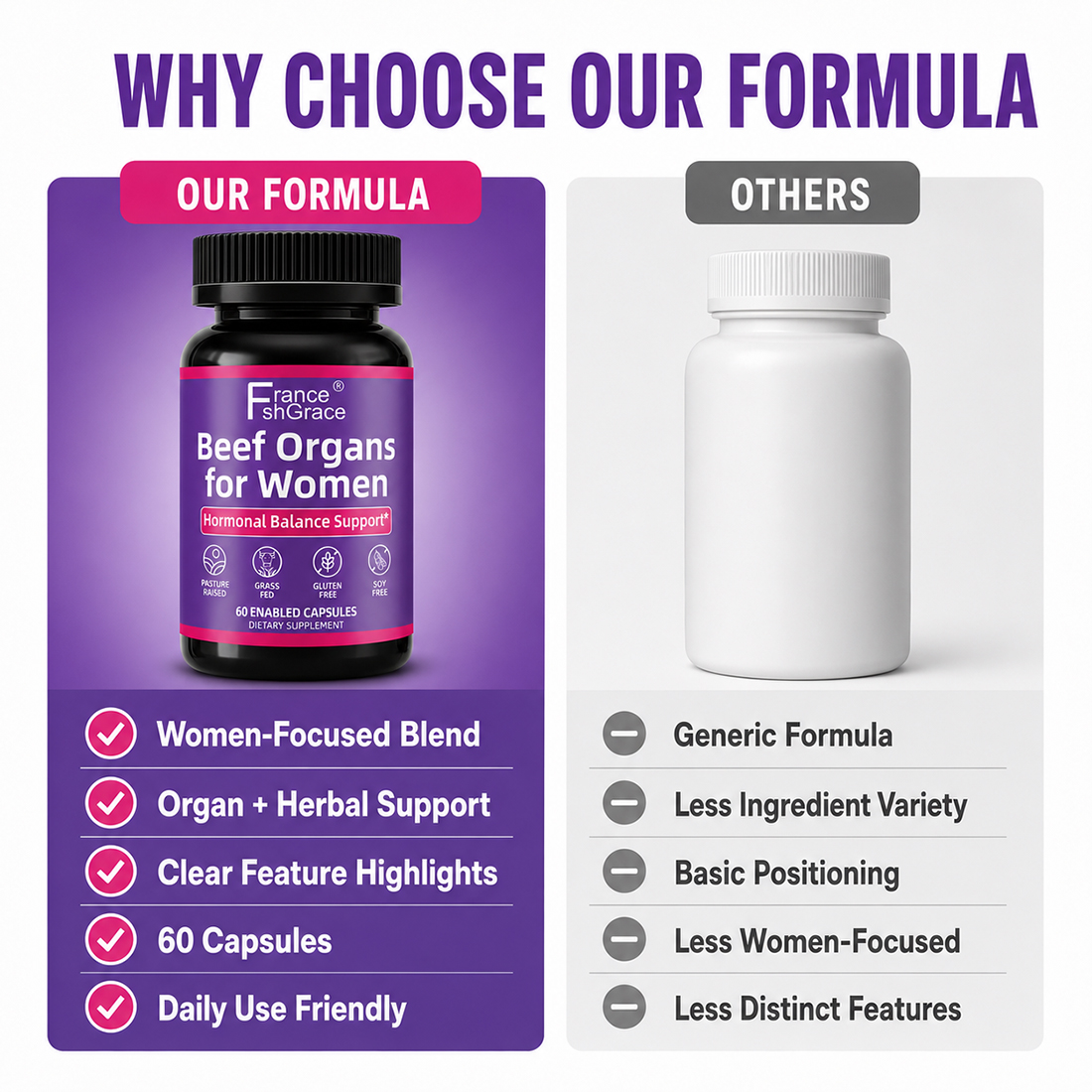 Womens Primal Beef Organ Capsules8