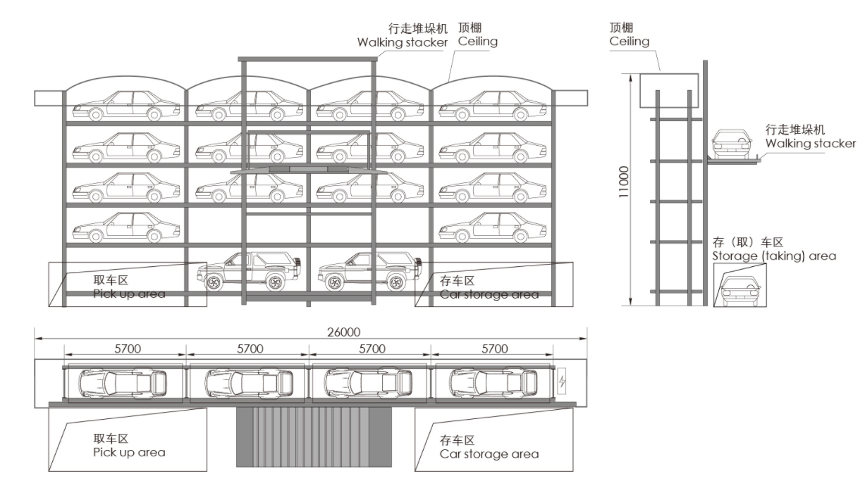 Stack parking system