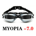 Myopia -7.0 (Black)