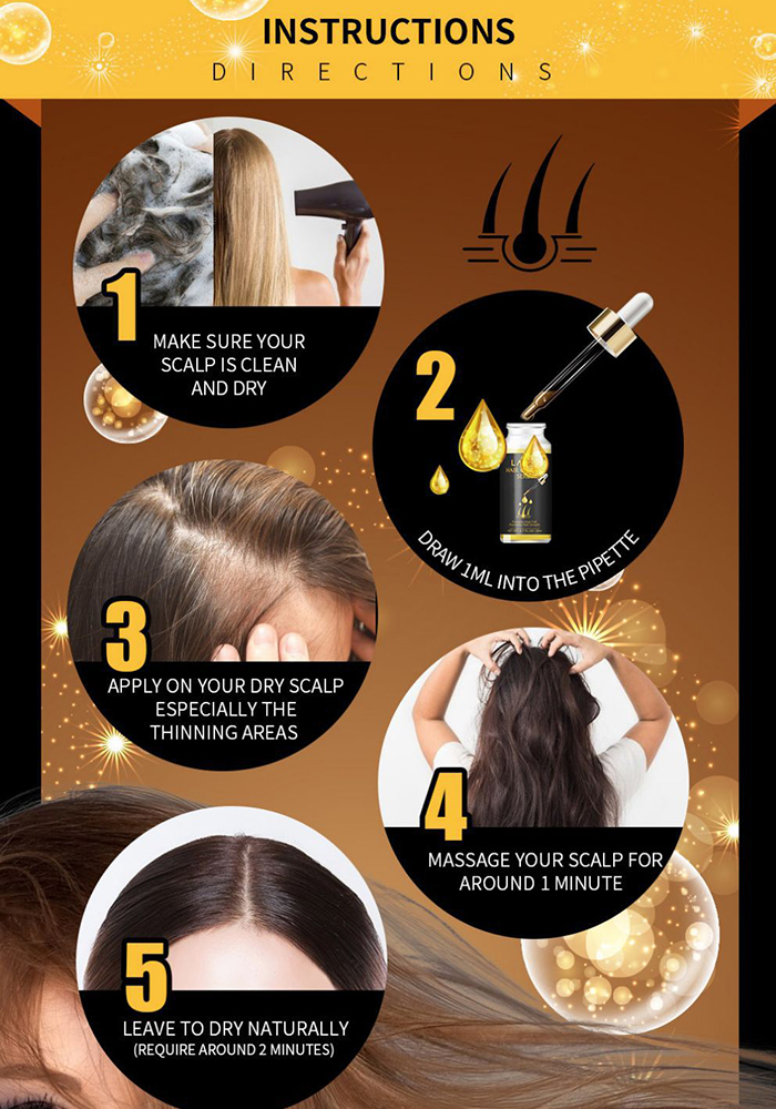 20ML Powerful Fast Hair Growth Serum Essential Oil Anti Preventing Hair Lose Liquid Damaged Hair Repair Growing Women Men TSLM1