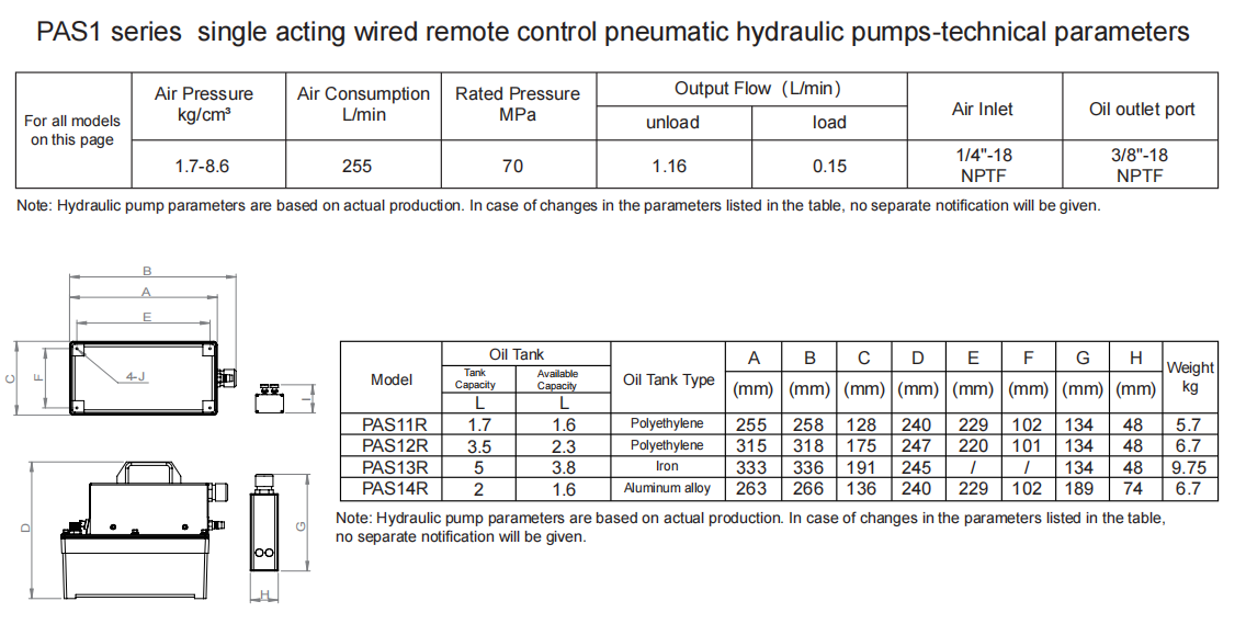 12R PARAMETER