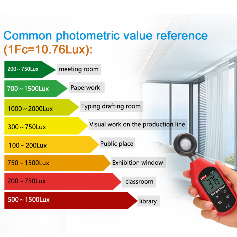 Mini Digital light meter UNI-T UT383 Lux meter luminance illuminometer Fc test max.200,000 Lux Fc Test Max Min Illuminometers