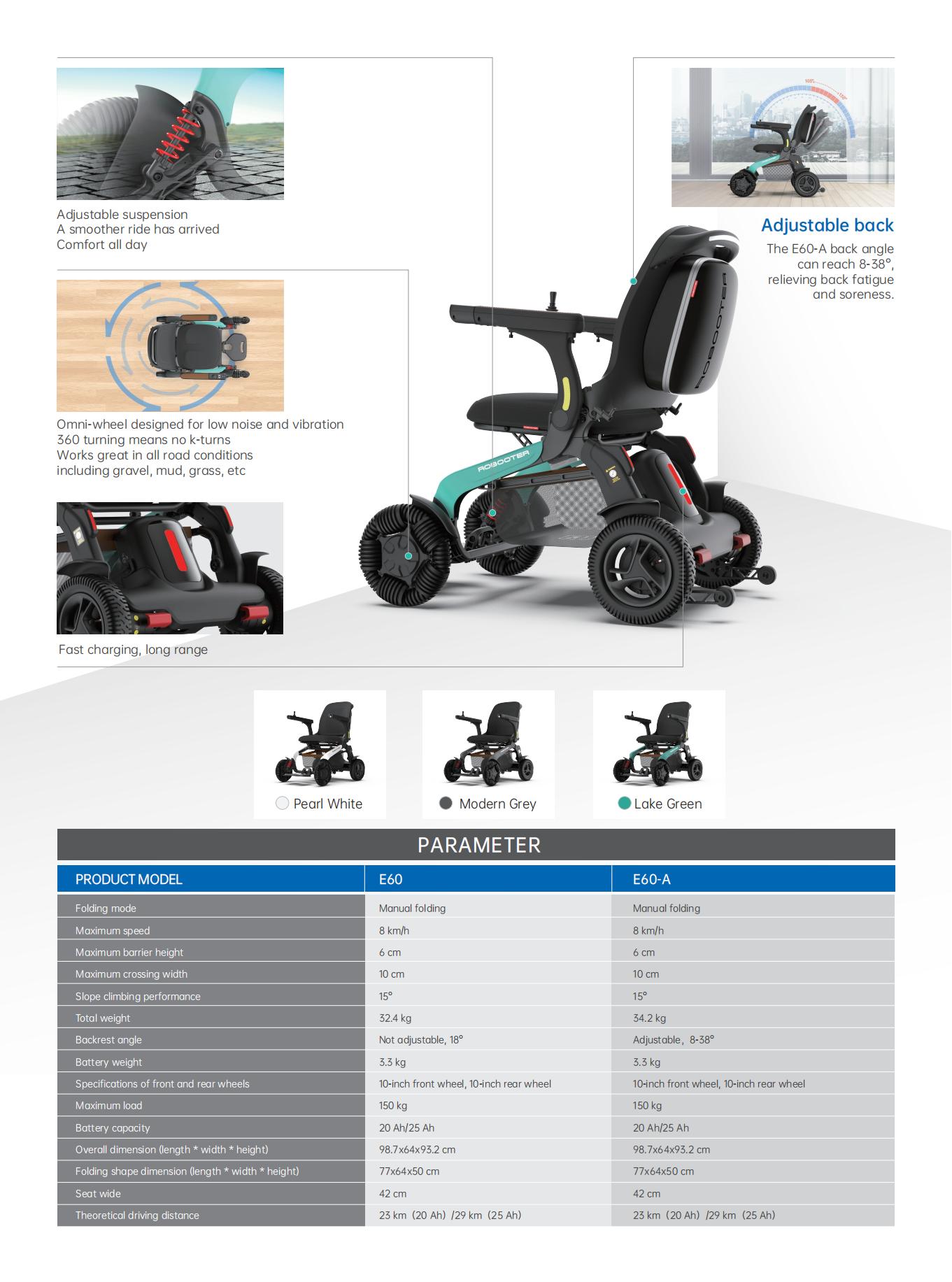 Power Wheelchair