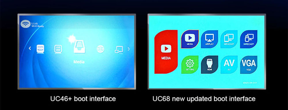 UNIC UC68 Mini Projector 1800 lumens LED ProjectorMultimedia Home Theatre HD 1080p Better Than UC46 Support Miracast Airplay