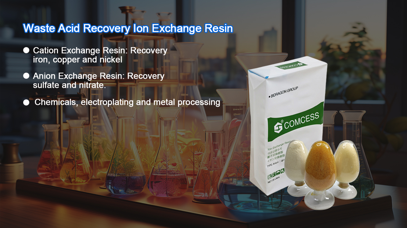 Waste Acid Recovery Ion Exchange Resin