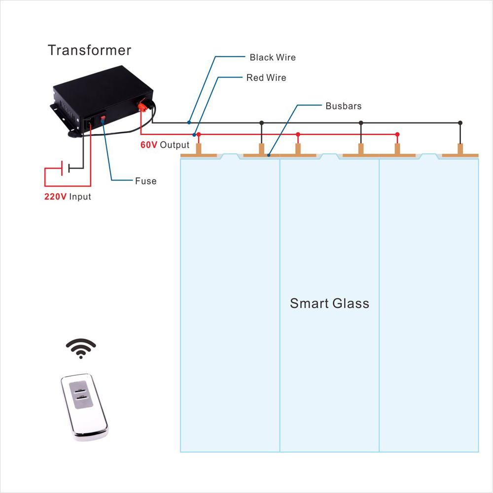 Wires Connection For Smart Switchable Glass