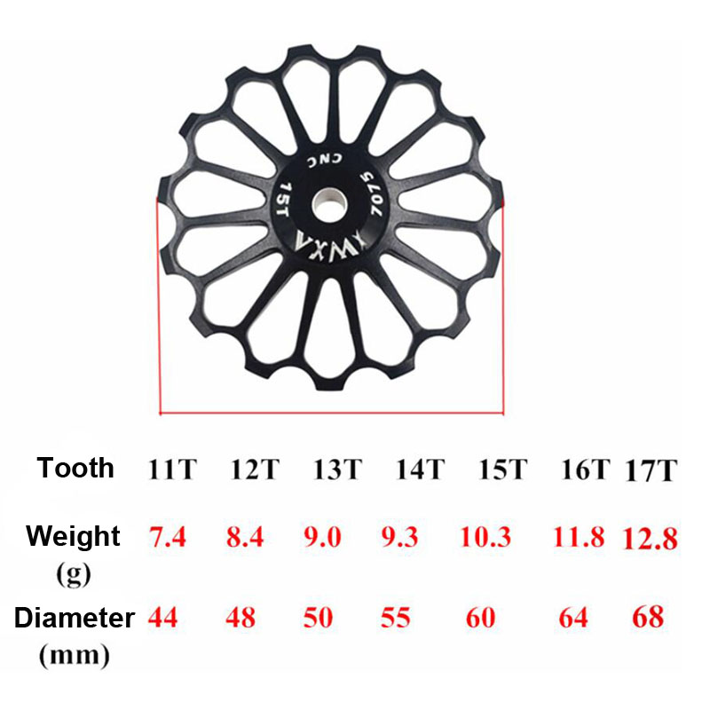 8T 10T 11T 12T 13T 14T 15T 16T 17T Ceramic Bearing MTB Bicycle Alloy Rear Derailleur Pulley Jockey Wheel Road Bike Guide Roller