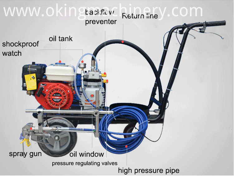 Road line marking machine