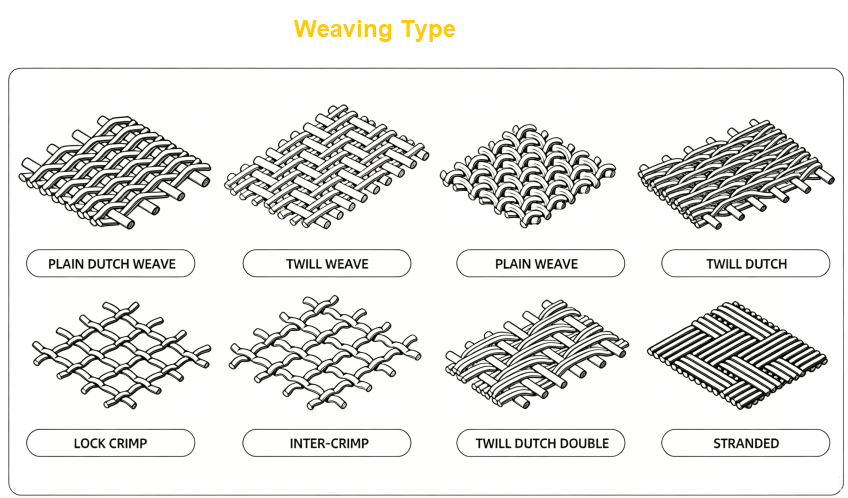 SS WIRE MESH 013