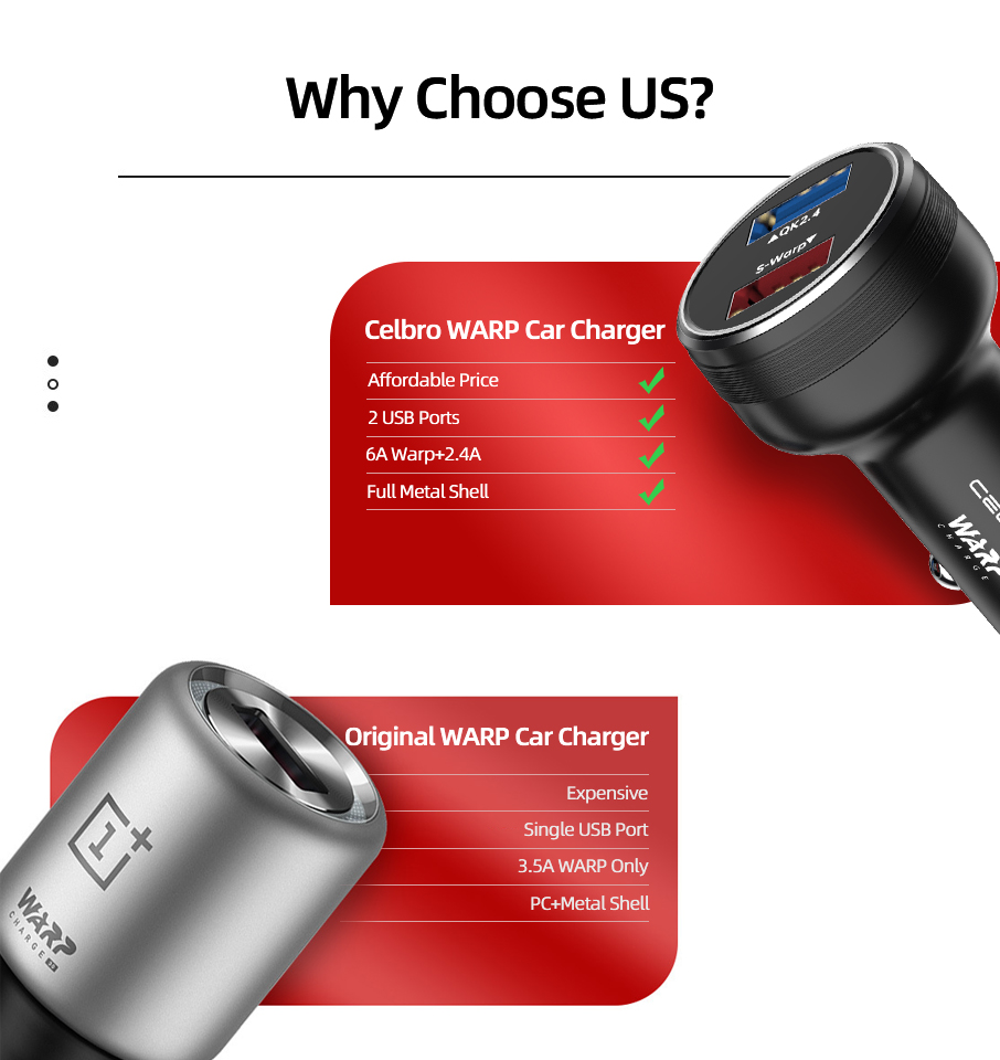 Warp Charge 30t Car Charger for OnePlus Warp Charger 30W for One Plus 8 Pro Nord / N10 5G / N100 7t 7 Dash Auto Fast Charging 6A