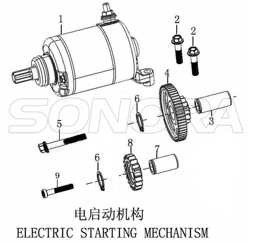 Starter Motor Zongshen NC250 (3) Starter Motor Zongshen NC250 (3)