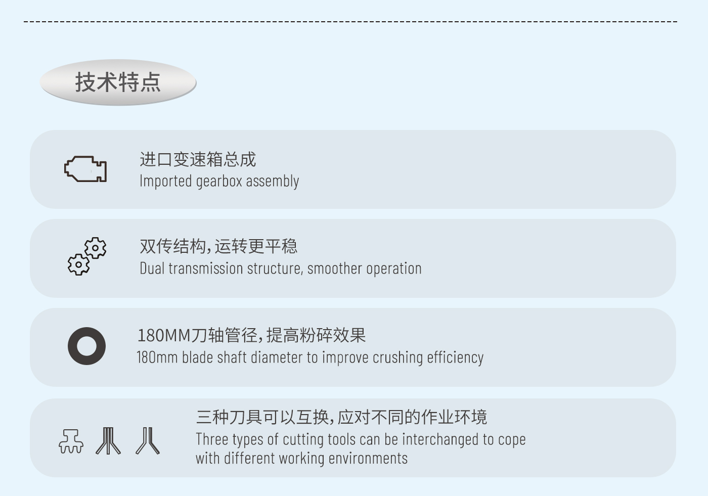 mounted operation implement
