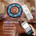 Mini Bluetooth Speaker Muslim Gift Azan Prayer Quran Aromatherapy Player Remote Control MP3 Music Player USB Input Interface