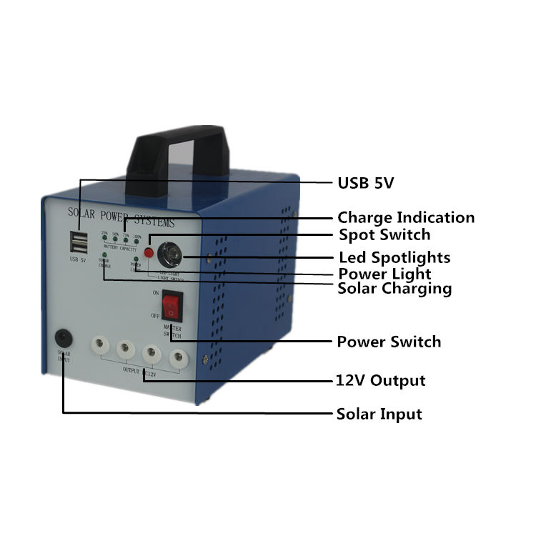 Low price Haoneng 40w solar energy systems household home solar power system