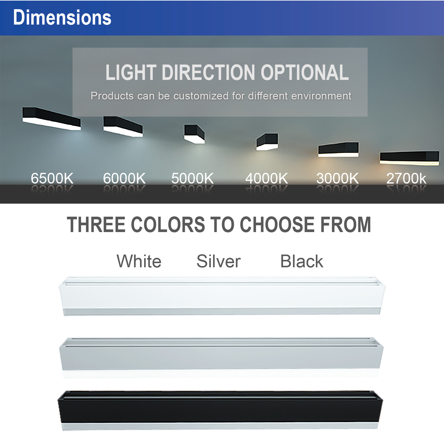 color temperature