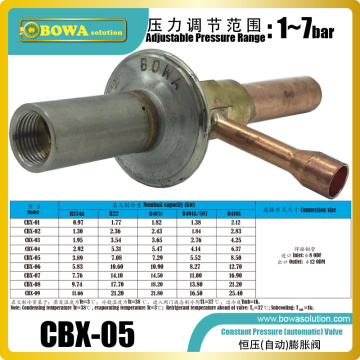 Constant Pressure Valve is Installed between the discharge line and the evaporator, the valve controls pressure precisely