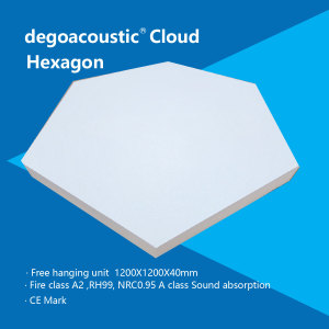 Suspended cloud acoustic panel Sound absorbing body