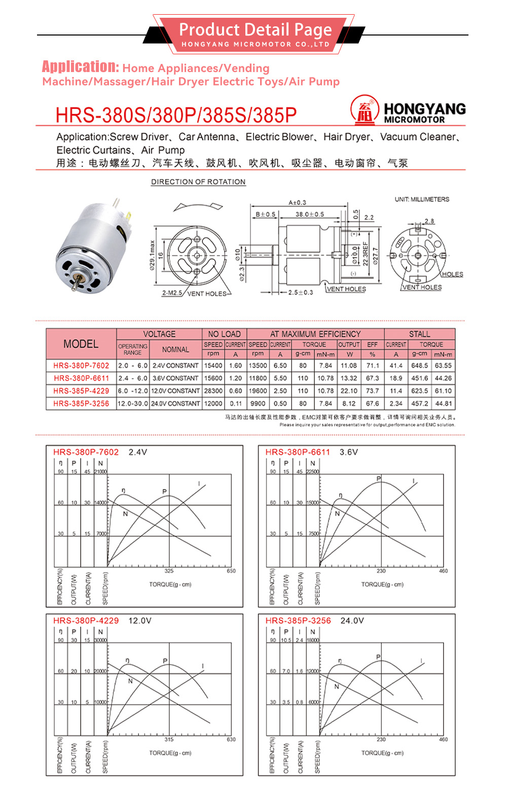 380 Brushed DC Motor-x