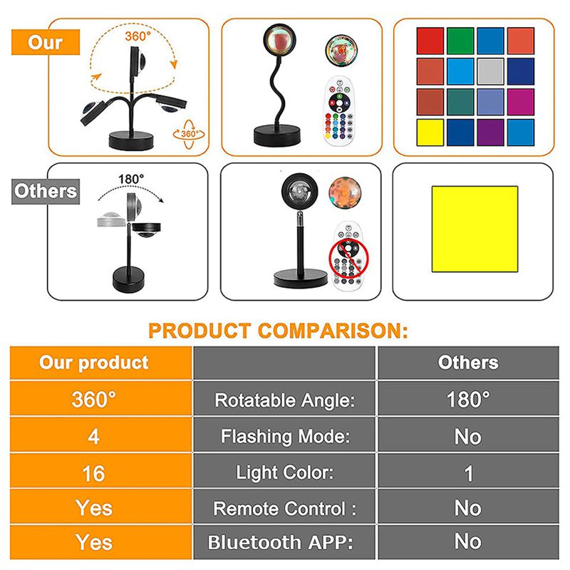 Sunset Led Light 5