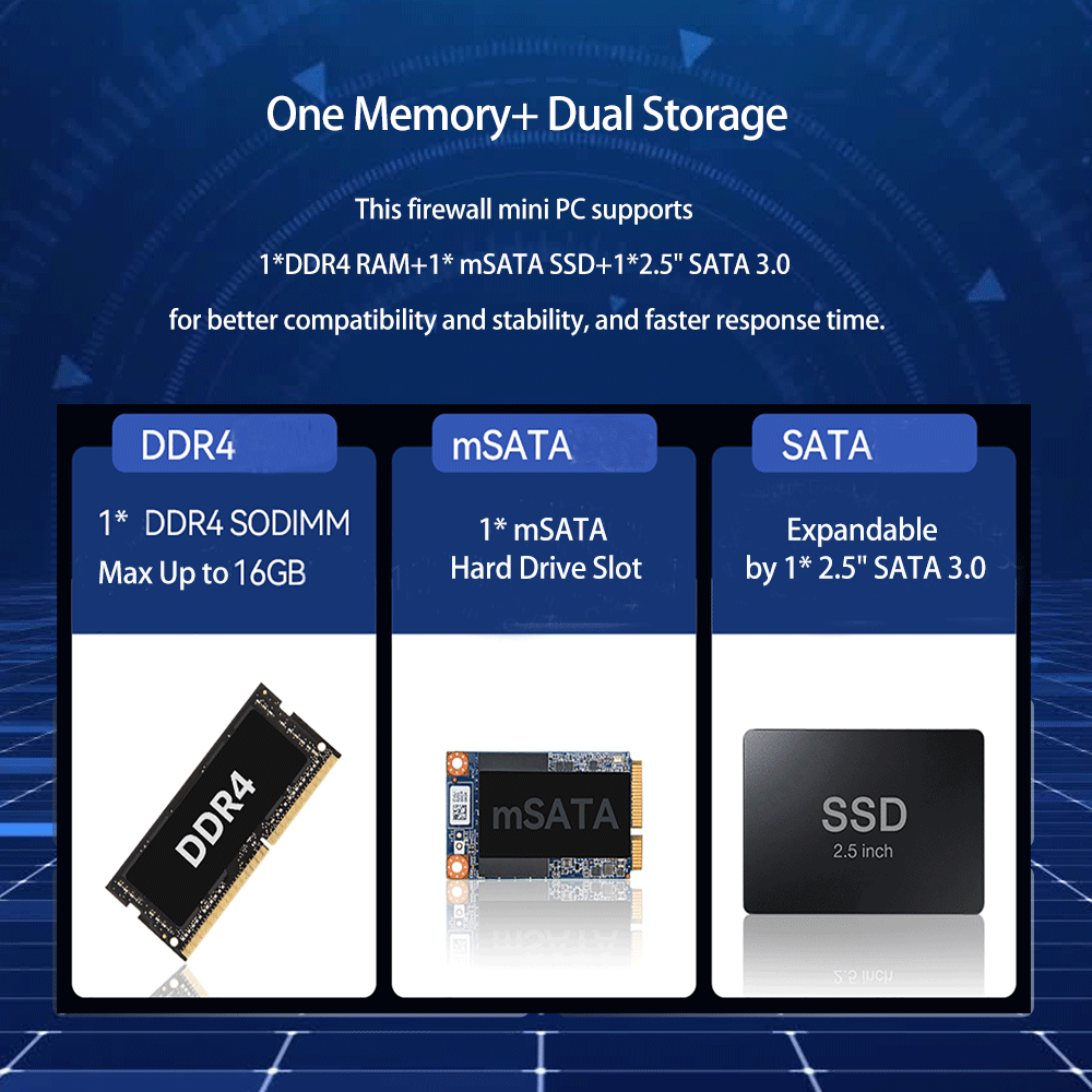 Intel N100 Mini PC COM