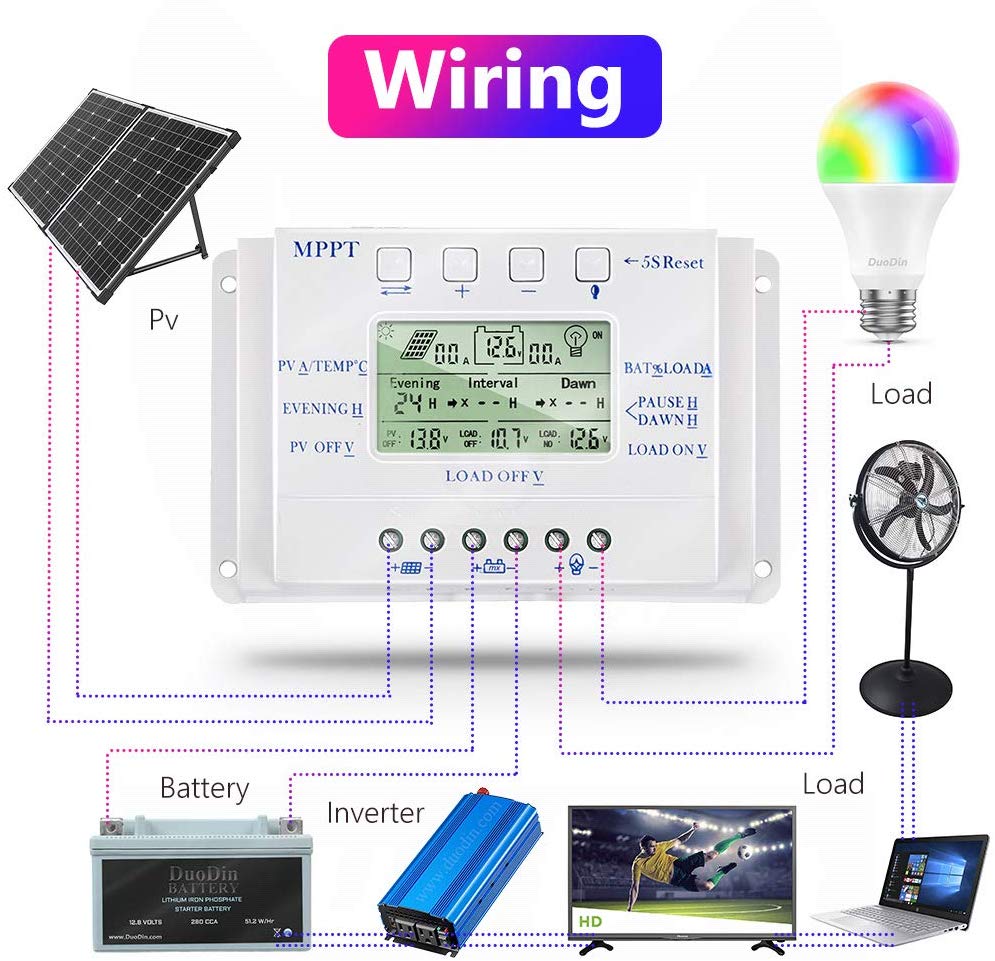 PWM Solar Charge Controller MPPT Controller 12V/24V 10A 20A 30A 40A 60A 80A Solar Regulator Solar light solar charger controller