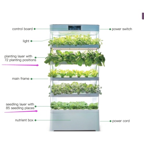 Vertical Tower Home System Time Control Hydroponic Manufacturers and Vertical Tower Home System Time Control Hydroponic Suppliers