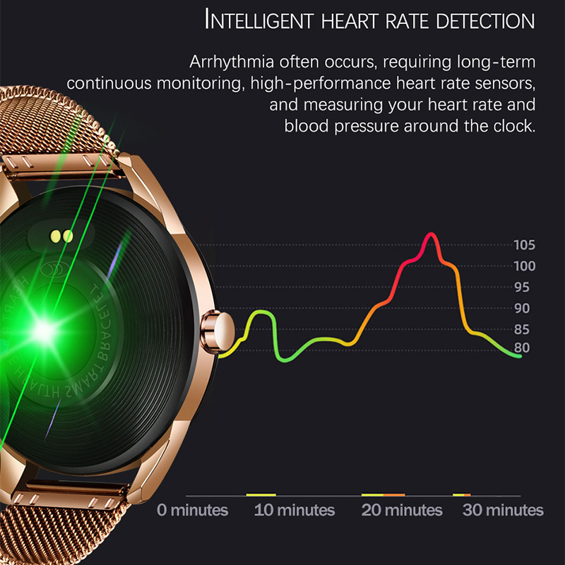 LIGE Fitness Smart Watch Waterproof Health Smart Watch Heart Rate Blood Pressure Monitor Pedometer for Android ios Sports Watch