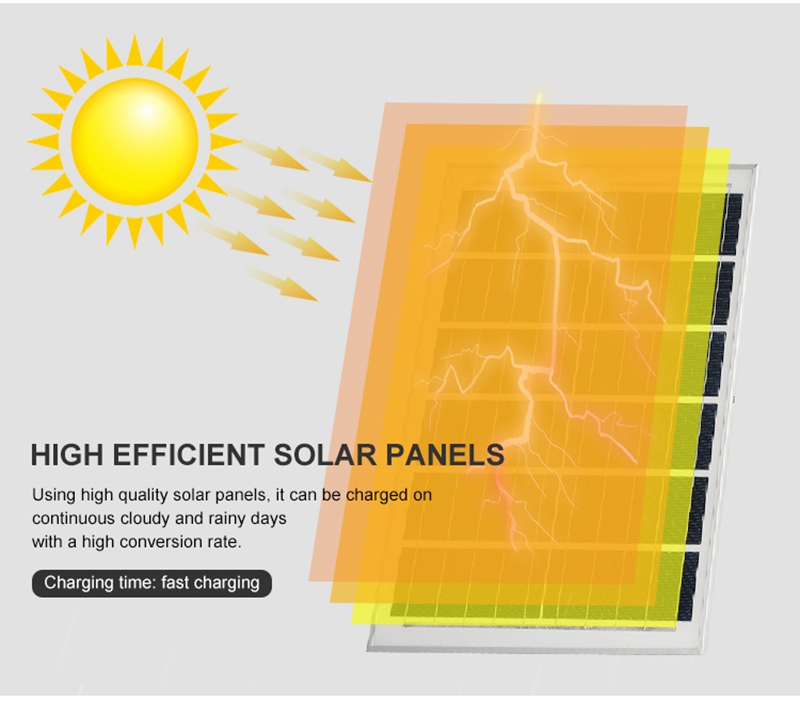 Solar Flood Light 11