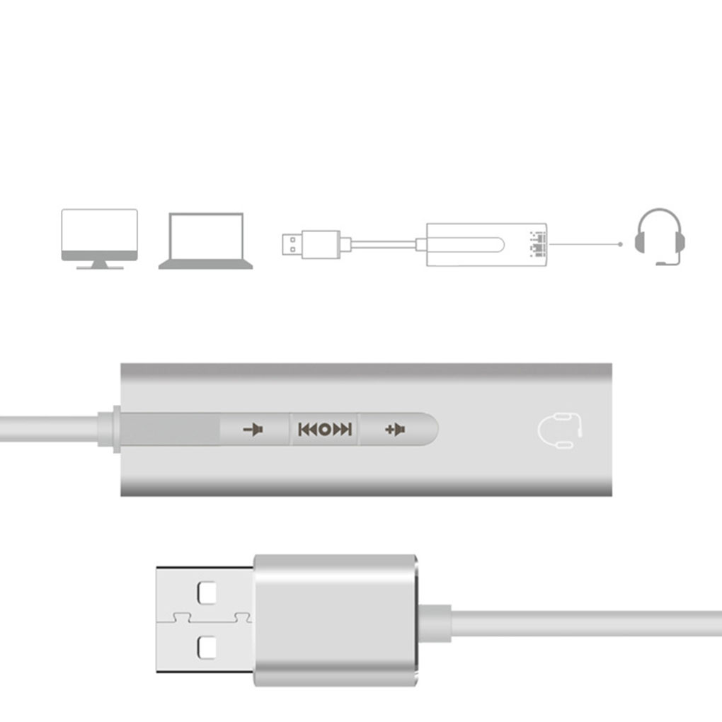 USB External Sound Card 3.5mm Audio Interface Microphone Headphone Adapter PC Laptop USB Audio Converter with 7.1 sound channel