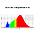 Full Spectrum-4-02