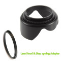 46mm UV Filter + Lens Hood + Lens Cap + Cleaning Pen for Sigma ART 19mm 30mm 60mm f/2.8 DN Lenses