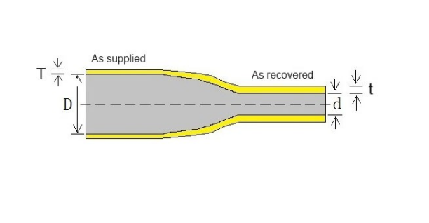 MP-20KV